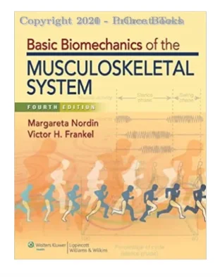 The Basic Biomechanics of the Musculoskeletal System