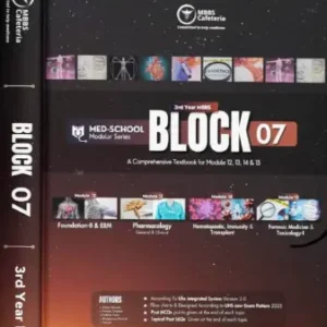 BLOCK 07 Cafeteria’s BLOCK 07 For 3rd Year MBBS