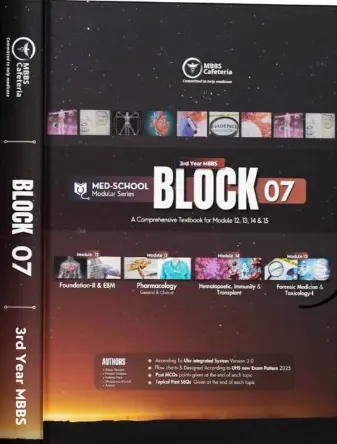  BLOCK 07 Cafeteria’s BLOCK 07 For 3rd Year MBBS 